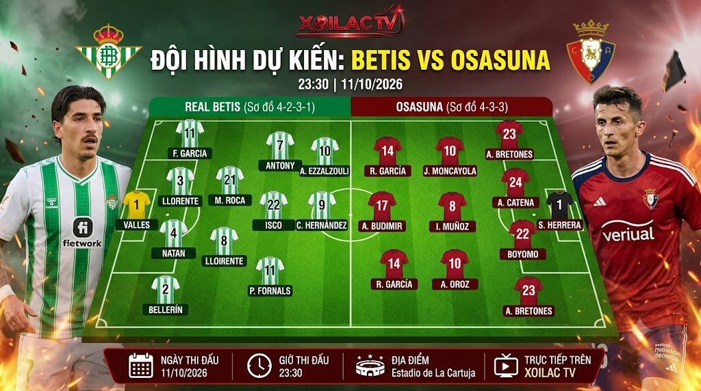 Đội hình dự kiến và sơ đồ chiến thuật trận Real Betis vs Osasuna - Trực tiếp bóng đá Xoilac TV.