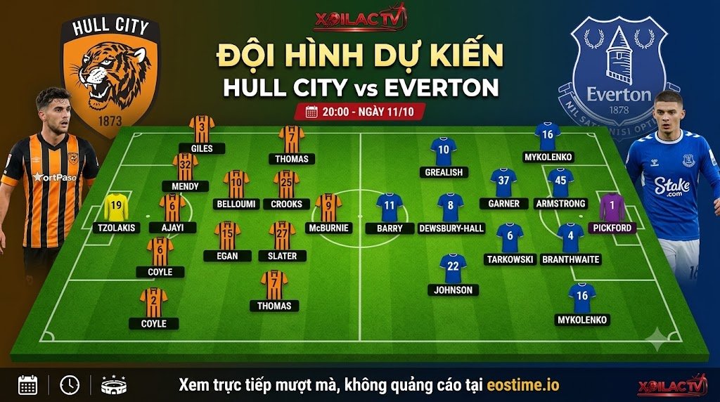 Sơ đồ đội hình dự kiến Hull City vs Everton vòng 6 Premier League - Xem trực tiếp bóng đá tại Xoilac TV.