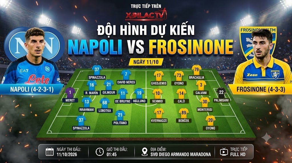 Sơ đồ đội hình dự kiến Napoli vs Frosinone. Trận chiến chiến thuật giữa hệ thống 4-2-3-1 của chủ nhà Napoli và 4-3-3 phòng ngự phản công của Frosinone.